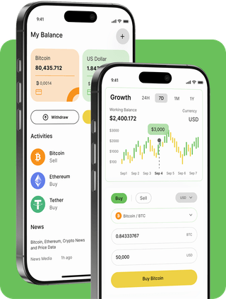 Skala Dohodov trading platform interface with live market data