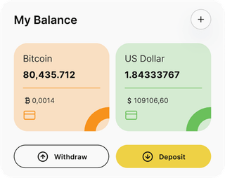 Skala Dohodov automated trading solution dashboard overview